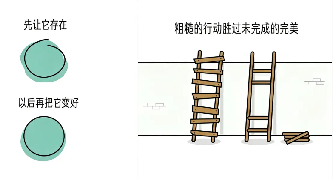 短视频拍摄,行动起来最重要