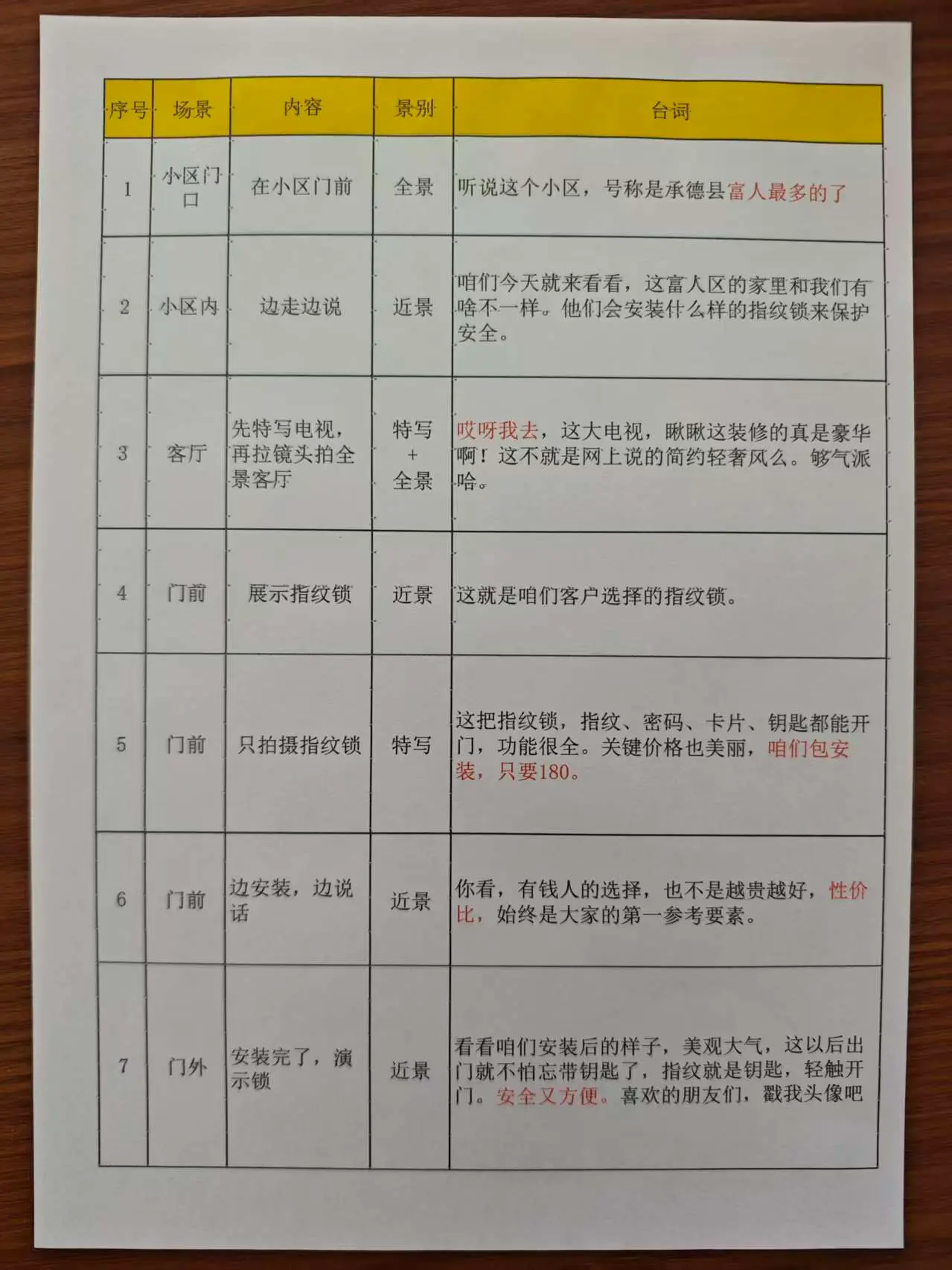 短视频脚本